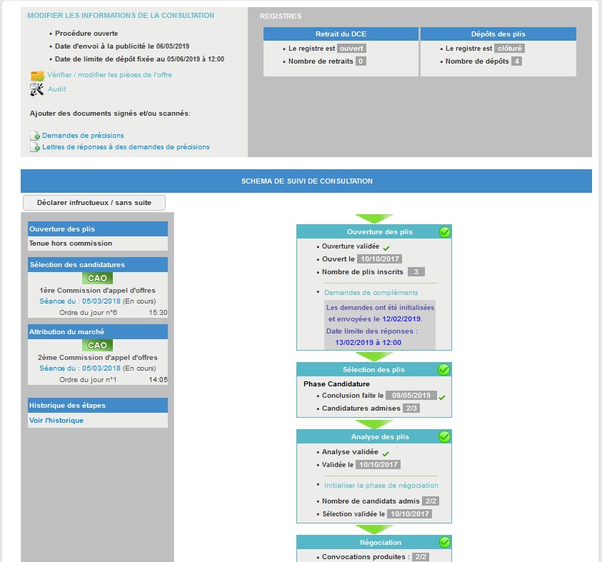 e-dume, dématérialisation phase analyse et de contractualisation commande publique