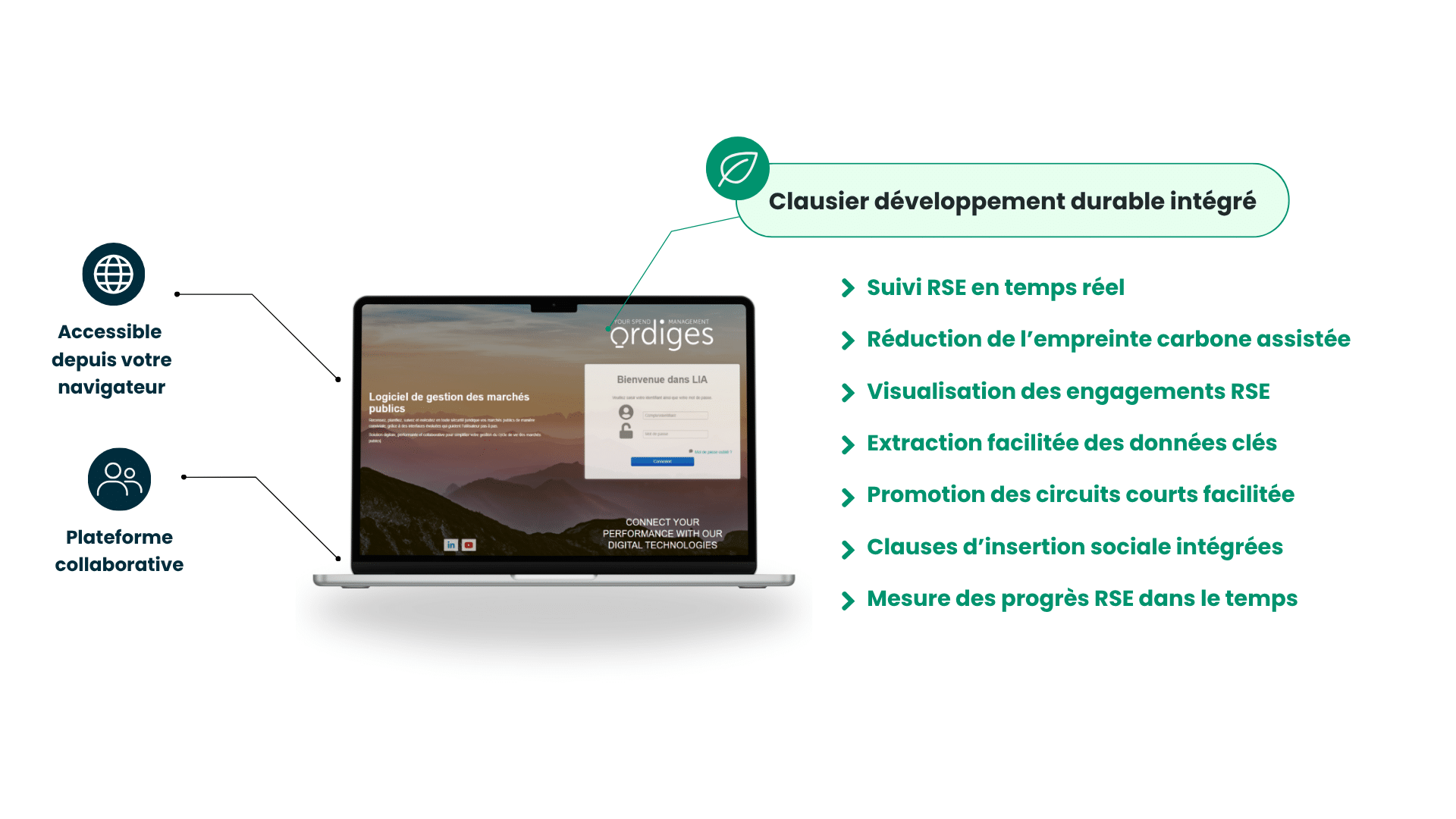 SPASER : un clausier développement durable intégré dans liaweb quiz qui est ce